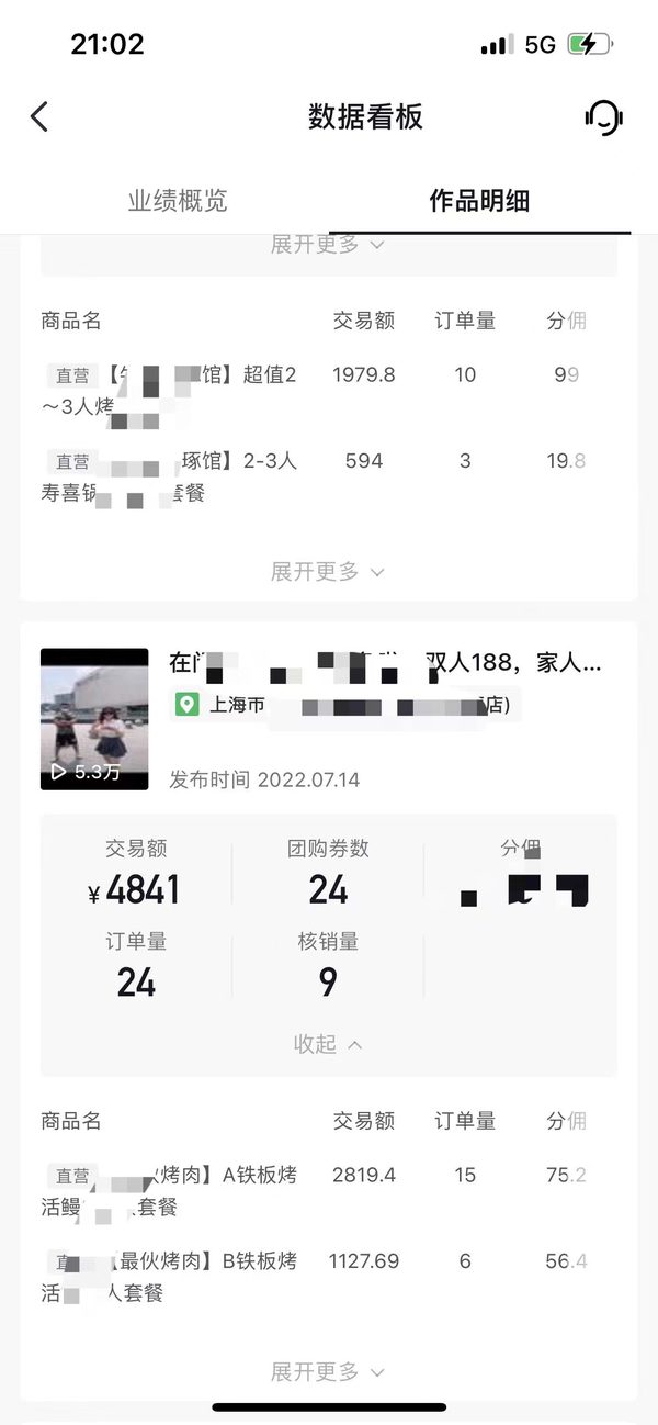 抖音来客数据看板业绩概览